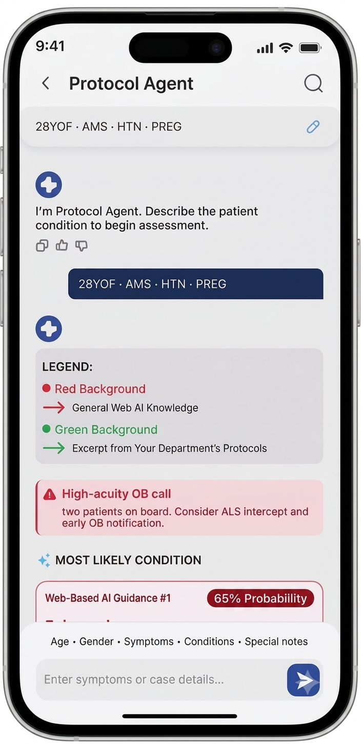 The Protocol Agent screen: the dispatch details typed in, the red and green legend, and a high-acuity flag