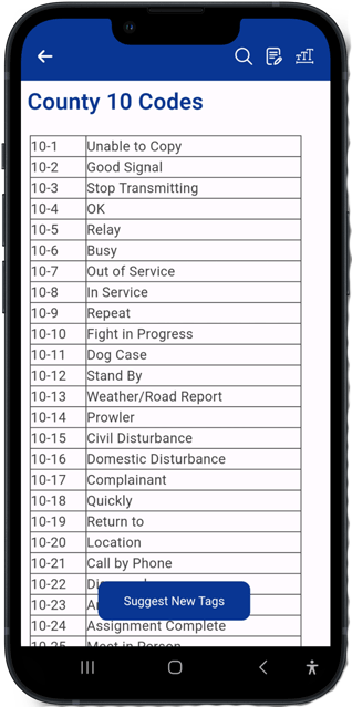 County 10 codes reference